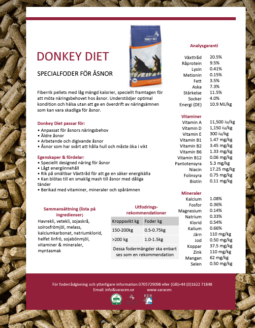 Saracen Donkey Diet 20 Kg