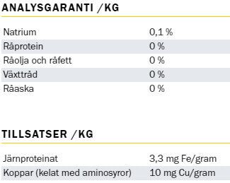 Krafft Copper / Iron 700 g