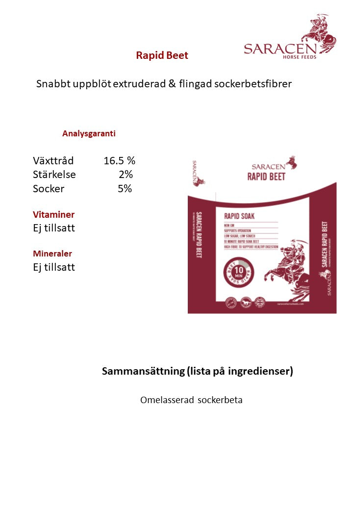 Saracen Rapid Beet 20kg