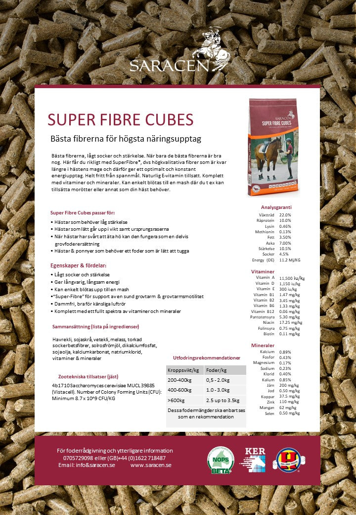 Saracen Super Fiber Cubes 20kg