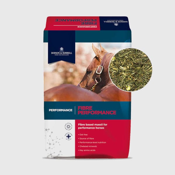 D&H Foder D&H Fibre Perfomance 20 kg