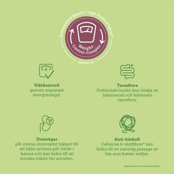 Mera Mera Cats nature sterilised/light chicken